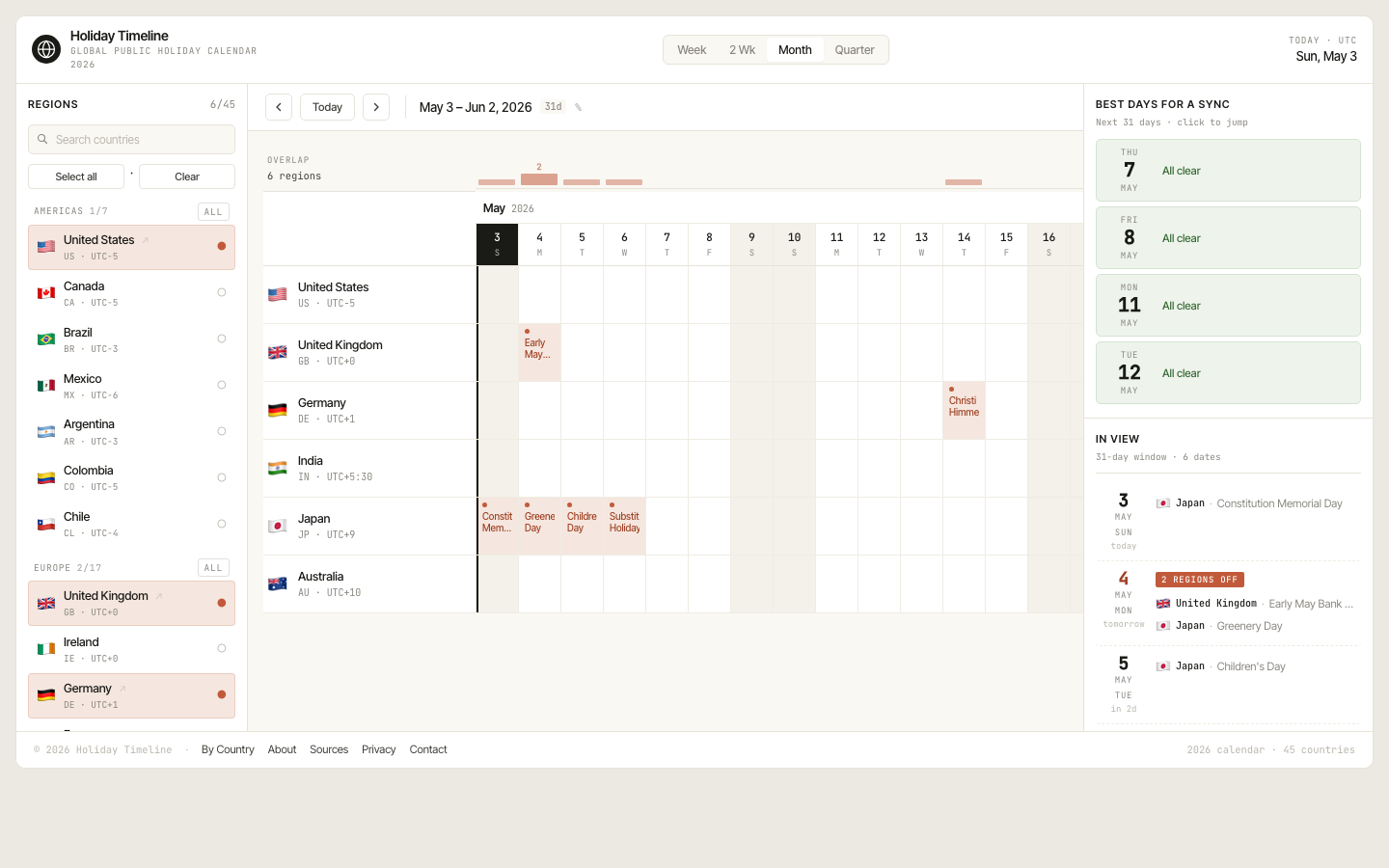 Holiday Timeline — interactive worldwide public holiday timeline showing 45 countries side-by-side with overlap highlighting